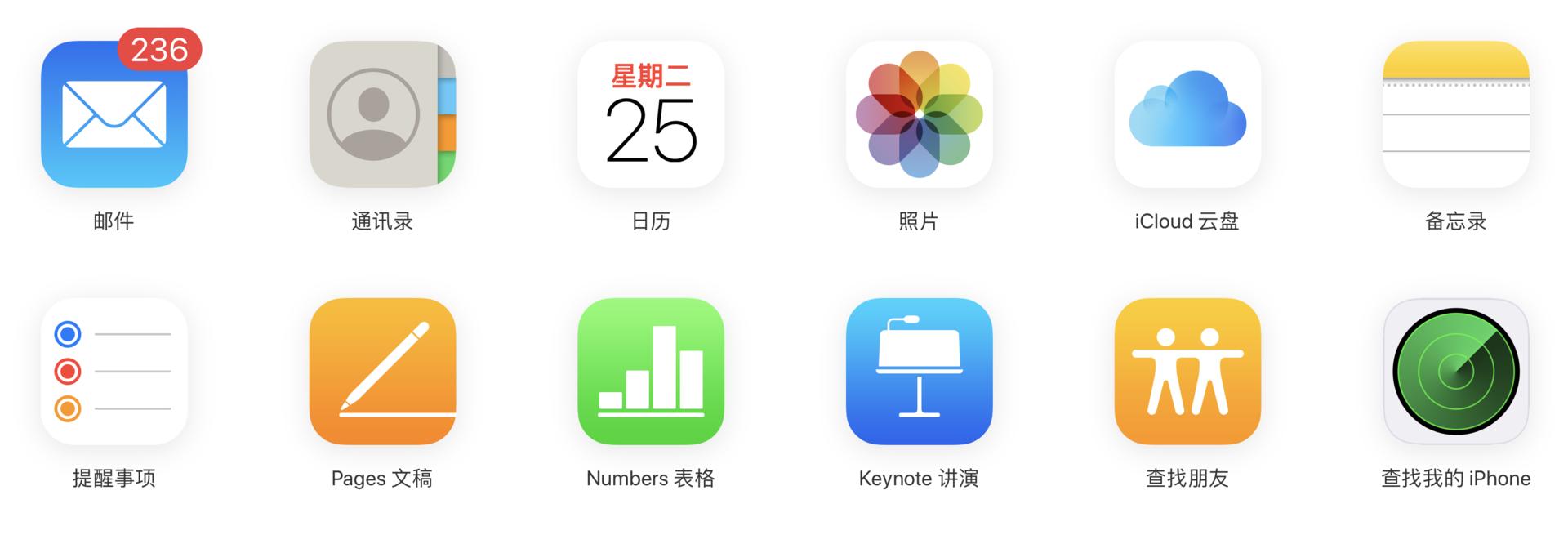 360云盘等级有什么用_云盘有多大的储存空间_360云盘多少g