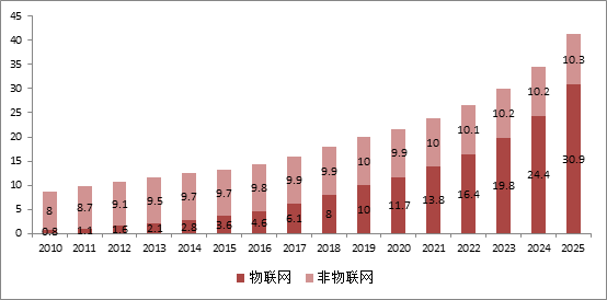 如何让局域网内电脑时间同步_如何让局域网内电脑时间同步_如何让局域网内电脑时间同步