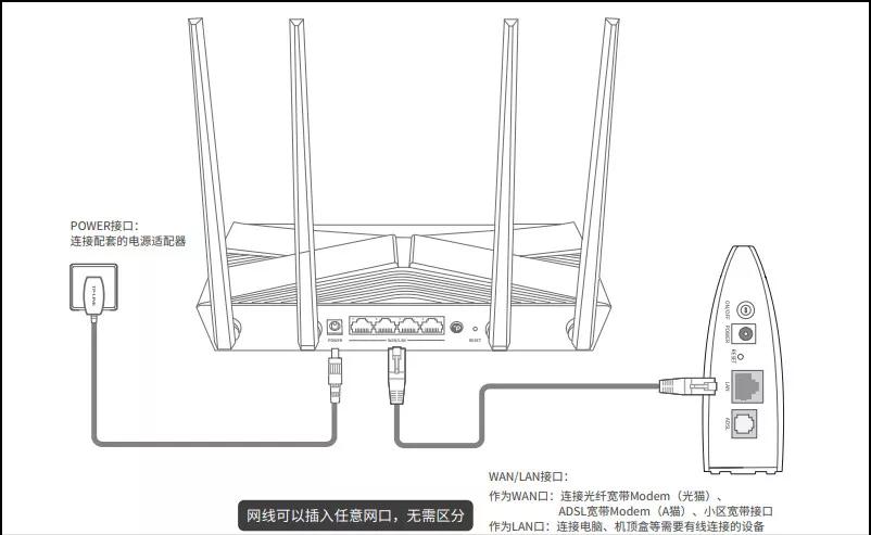 电脑路由器上网设置怎么设置_设置完路由器电脑连不上网_路由器电脑如何设置上网