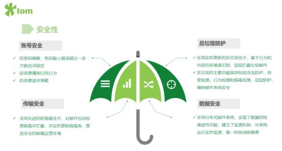 国际通用邮箱地址_国际通用邮箱哪个好_国际通用邮箱哪个好用