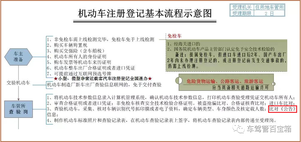什么叫产品目录_产品目录是什么意思_目录意思产品是指什么