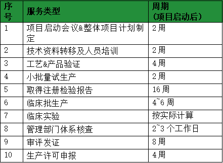 什么叫产品目录_产品的目录_产品目录是什么意思