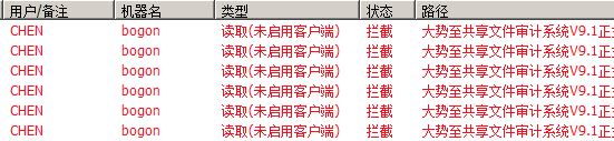 更改共享密码访问无法后进入_共享设置密码后无法访问_更改密码后无法访问共享