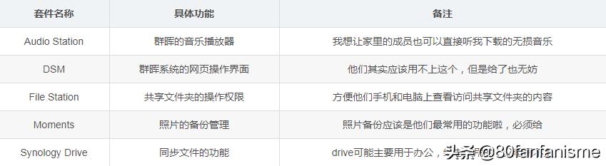 无权访问英文_访问权限英文_没有访问权限的英文