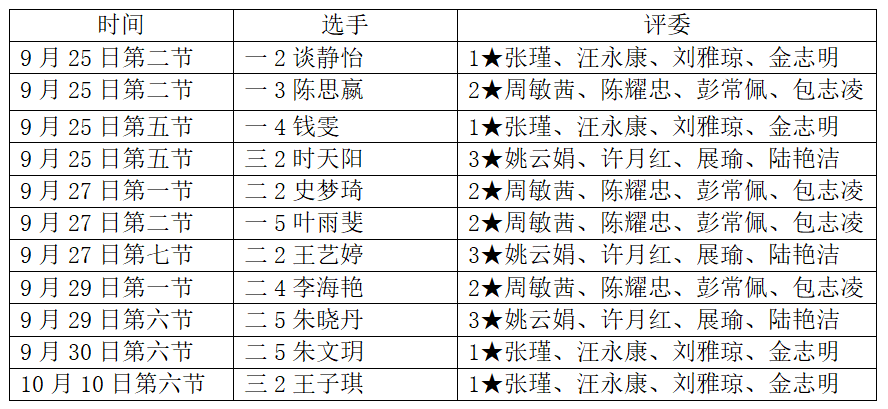 原因调查分析怎么写_表情包使用原因调查表_表原因的