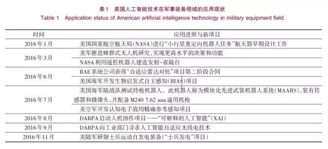 关于信息化战争的参考文献_论文可以参考文献吗_经济犯罪学文献参考