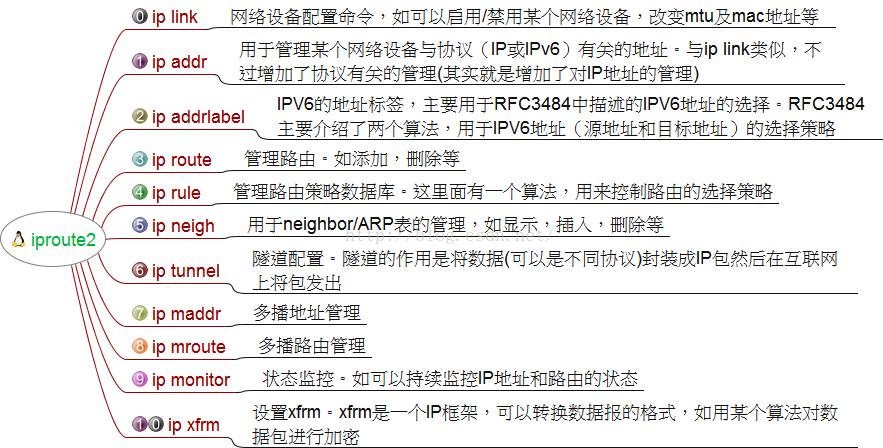 无线路由去hhmm时间格式 8点 设置_无线路由器时间设置方法_路由设置时间段