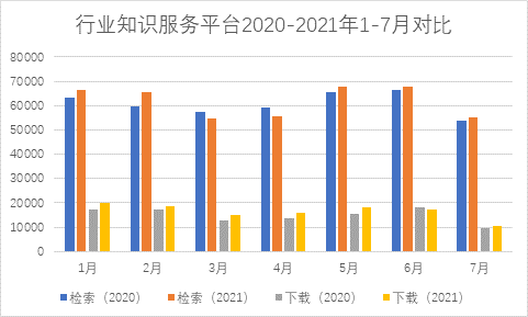 科技期刊的三个显著特点_常用的中文科技期刊数据库_维普中文科技期刊数据库有什么特点