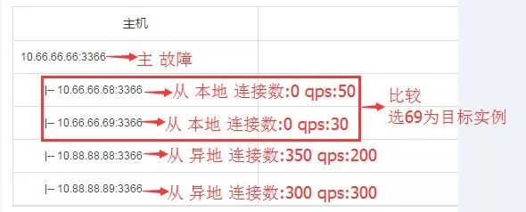 指定的实例无效_安装数据库指定的实例名称无效_安装数据库指定的实例名称无效