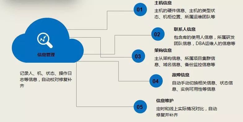 安装数据库指定的实例名称无效_指定的实例无效_安装数据库指定的实例名称无效