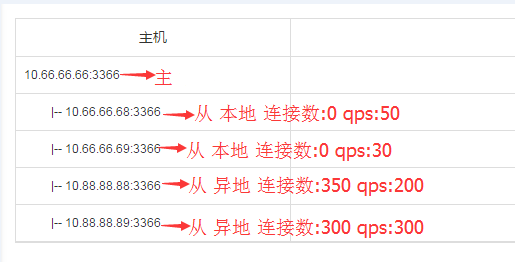 指定的实例无效_安装数据库指定的实例名称无效_安装数据库指定的实例名称无效