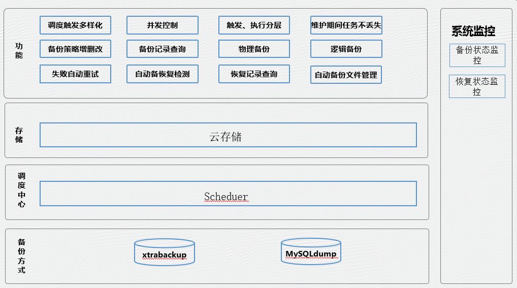 安装数据库指定的实例名称无效_安装数据库指定的实例名称无效_指定的实例无效