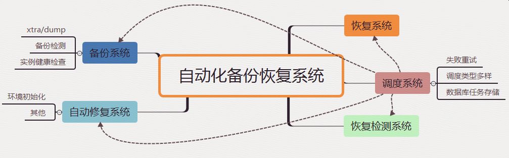 安装数据库指定的实例名称无效_安装数据库指定的实例名称无效_指定的实例无效