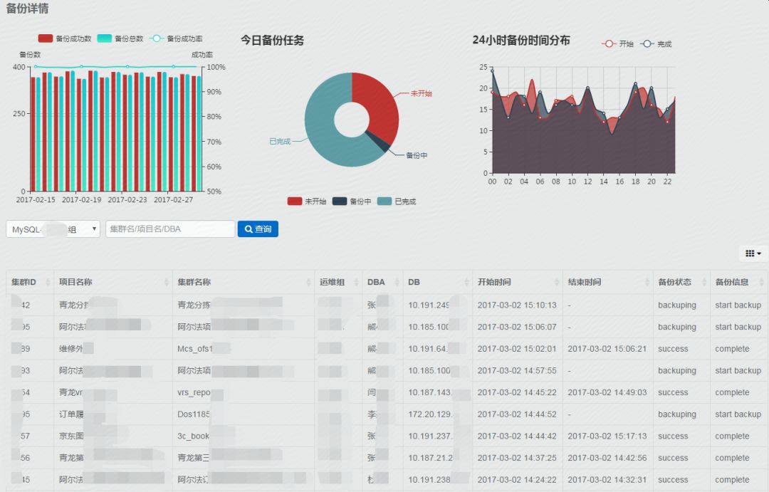 安装数据库指定的实例名称无效_指定的实例无效_安装数据库指定的实例名称无效