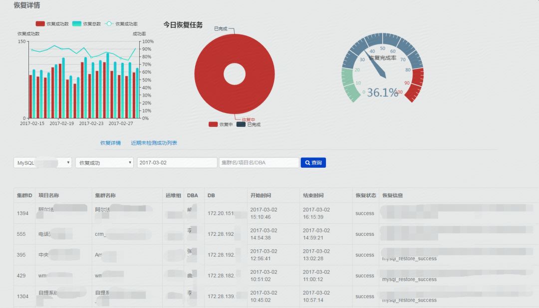 指定的实例无效_安装数据库指定的实例名称无效_安装数据库指定的实例名称无效