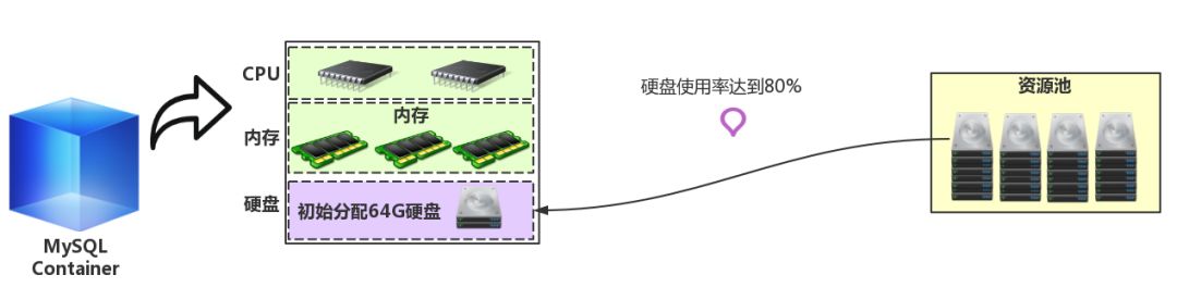 安装数据库指定的实例名称无效_指定的实例无效_安装数据库指定的实例名称无效