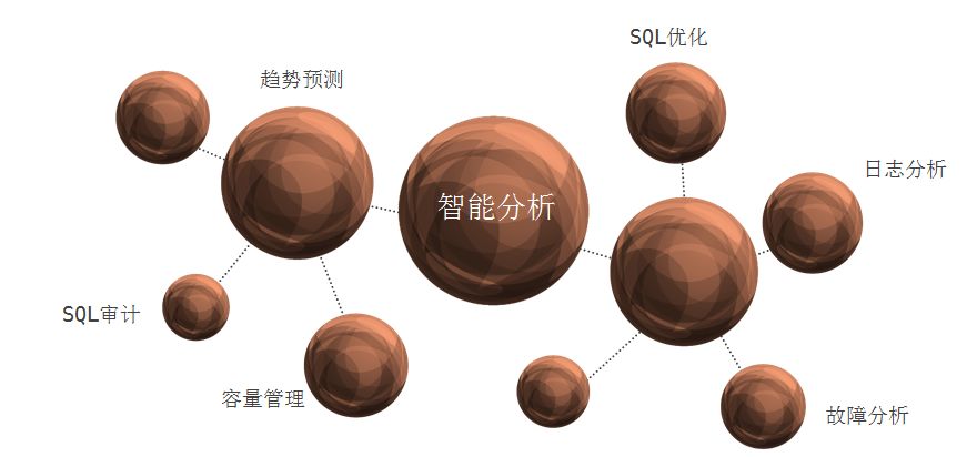 安装数据库指定的实例名称无效_安装数据库指定的实例名称无效_指定的实例无效