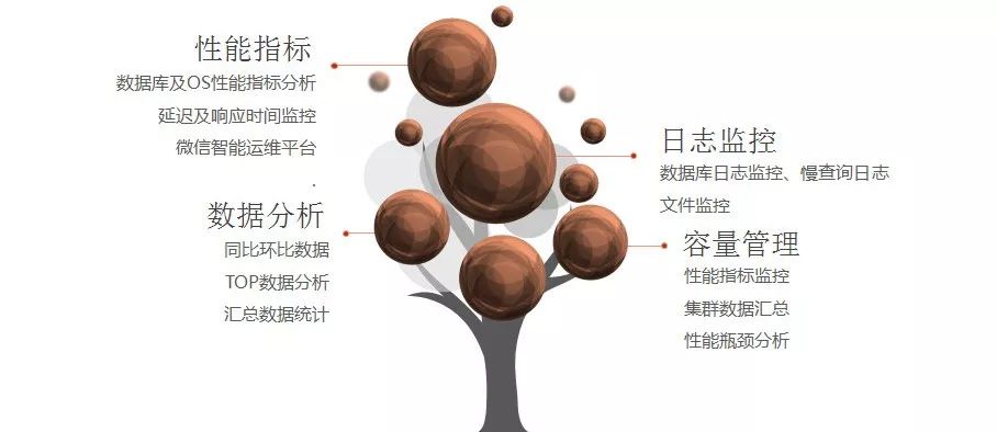 安装数据库指定的实例名称无效_指定的实例无效_安装数据库指定的实例名称无效
