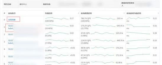 安装数据库指定的实例名称无效_指定的实例无效_安装数据库指定的实例名称无效