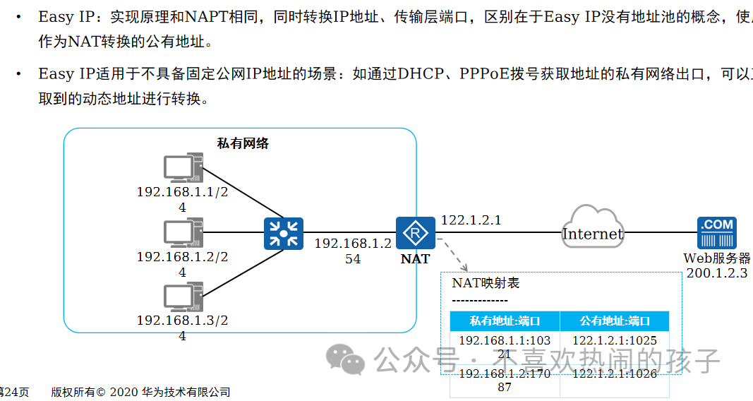 设备的物理地址_什么是网络设备的物理地址_网络的物理地址