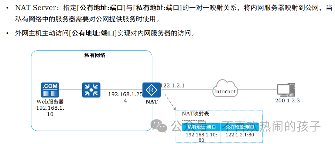 设备的物理地址_网络的物理地址_什么是网络设备的物理地址
