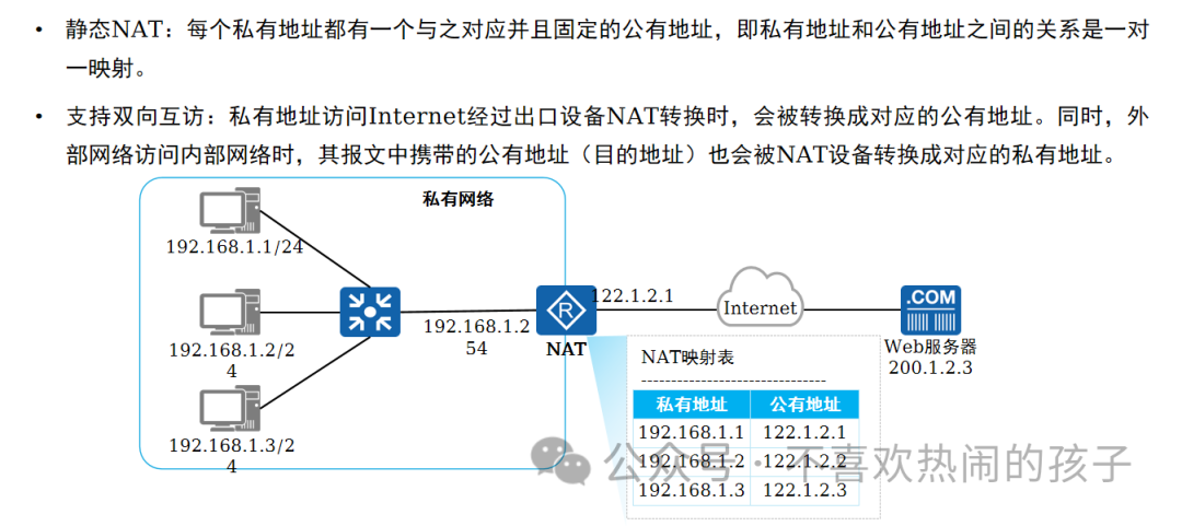 设备的物理地址_什么是网络设备的物理地址_网络的物理地址