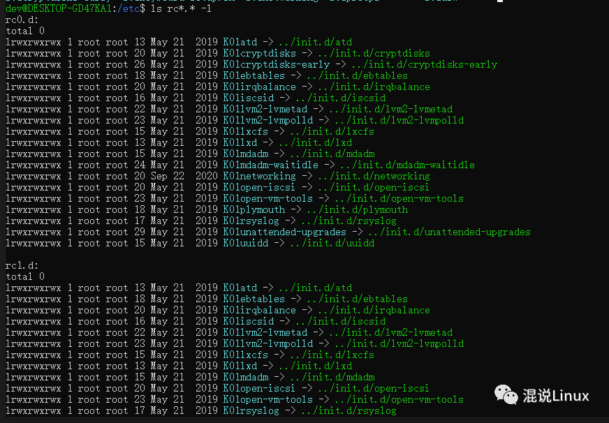 linux系统的主要内容_linux系统的主要内容_linux系统的主要内容