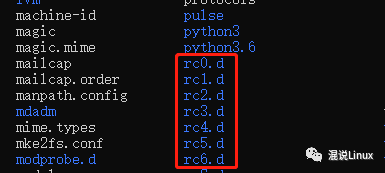 linux系统的主要内容_linux系统的主要内容_linux系统的主要内容
