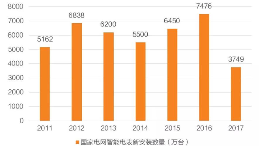 光纤通信交换机_光纤供电交换机的作用_电话交换机能用光纤传输嘛