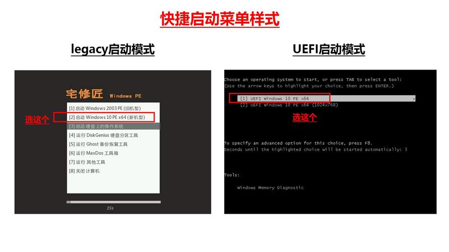 u盘启动装系统步骤_u盘启动盘怎么安装系统_怎么u盘启动装系统教程