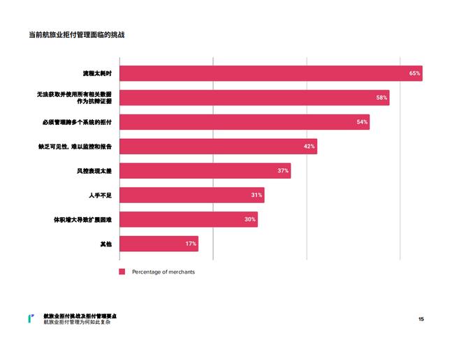 目录资源数据系统有哪些_数据资源目录系统_资源目录系统的特点