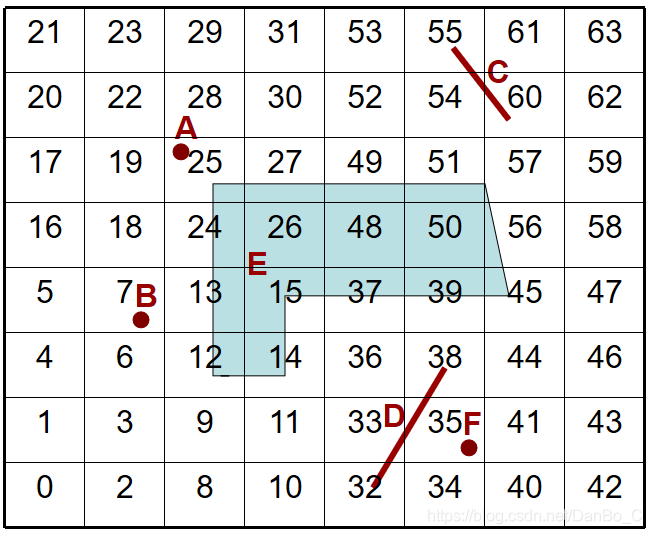 数据库系统模型有三个_模型库数据系统有哪些类型_模型是数据库