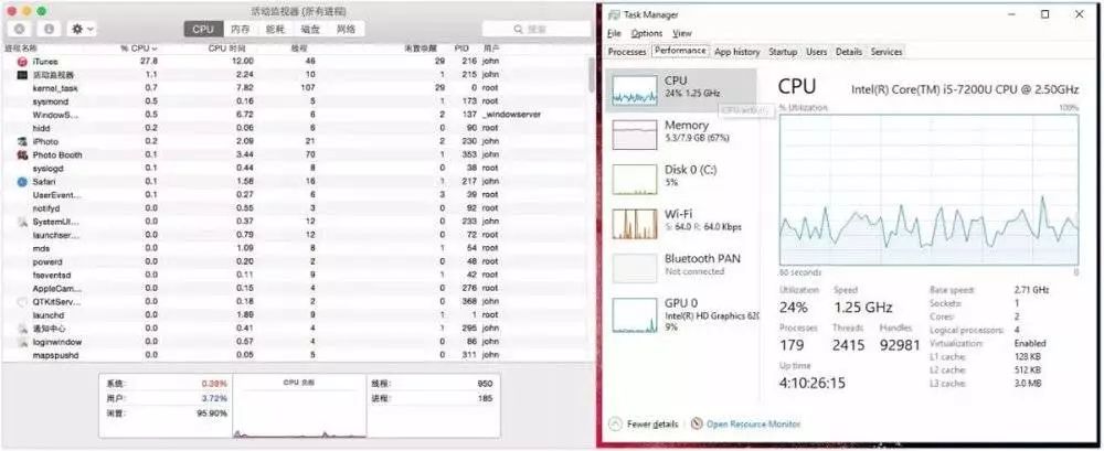 打开网页的时间_浏览器时间长了打不开网页_浏览网页器长打开时间长怎么办