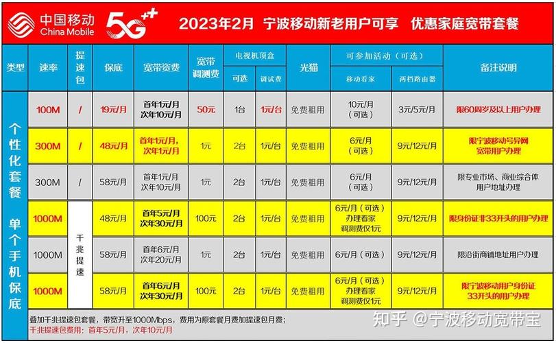 套餐停机后扣费吗_停机了套餐还会生效吗_中国移动停机保号算套餐费吗
