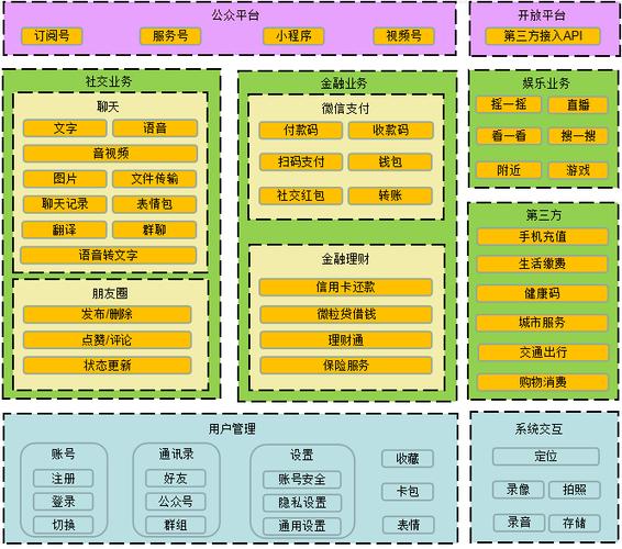 西部数码域名解析对应直号在哪找_西部数码域名交易_西部数码域名解析教程