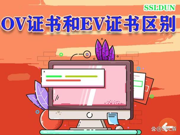 西部数码域名管理_西部数码域名解析对应直号在哪找_西部数码域名交易