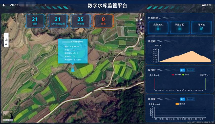 什么是存储转发方式_存储转发_转发存储方式是什么意思