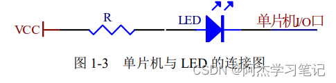 单片机数字程序显示到指定位置_单片机数字0到9显示程序_单片机数字程序显示到主机