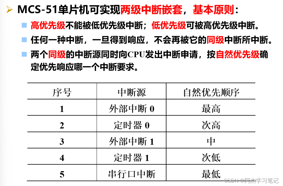 单片机数字0到9显示程序_单片机数字程序显示到主机_单片机数字程序显示到指定位置