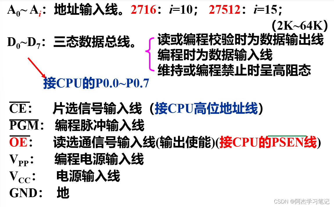单片机数字程序显示到主机_单片机数字程序显示到指定位置_单片机数字0到9显示程序
