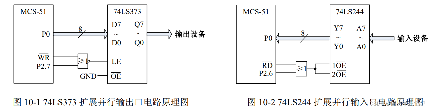 单片机数字0到9显示程序_单片机数字程序显示到主机_单片机数字程序显示到指定位置
