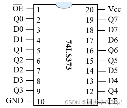 单片机数字0到9显示程序_单片机数字程序显示到指定位置_单片机数字程序显示到主机