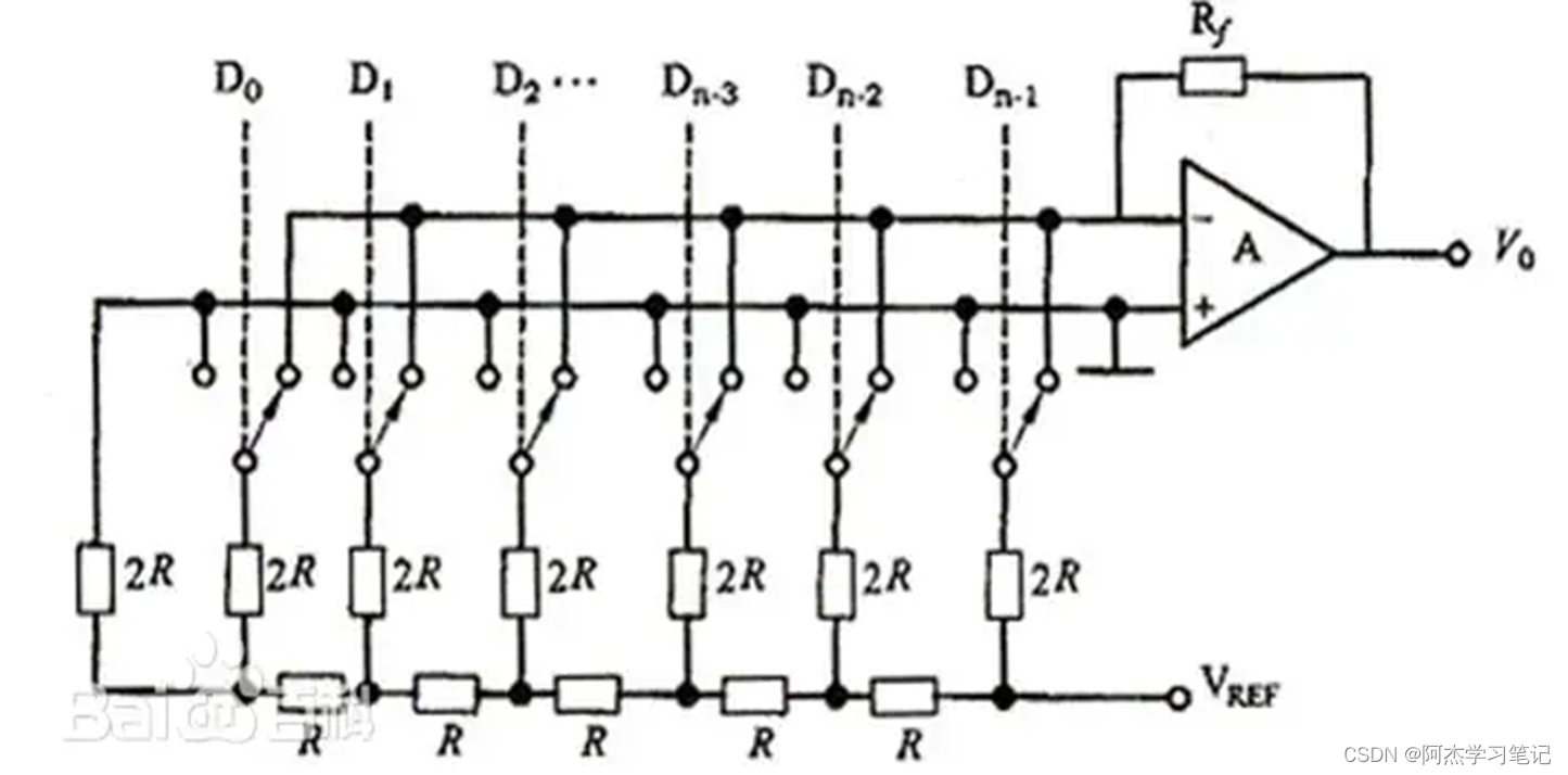单片机数字0到9显示程序_单片机数字程序显示到主机_单片机数字程序显示到指定位置