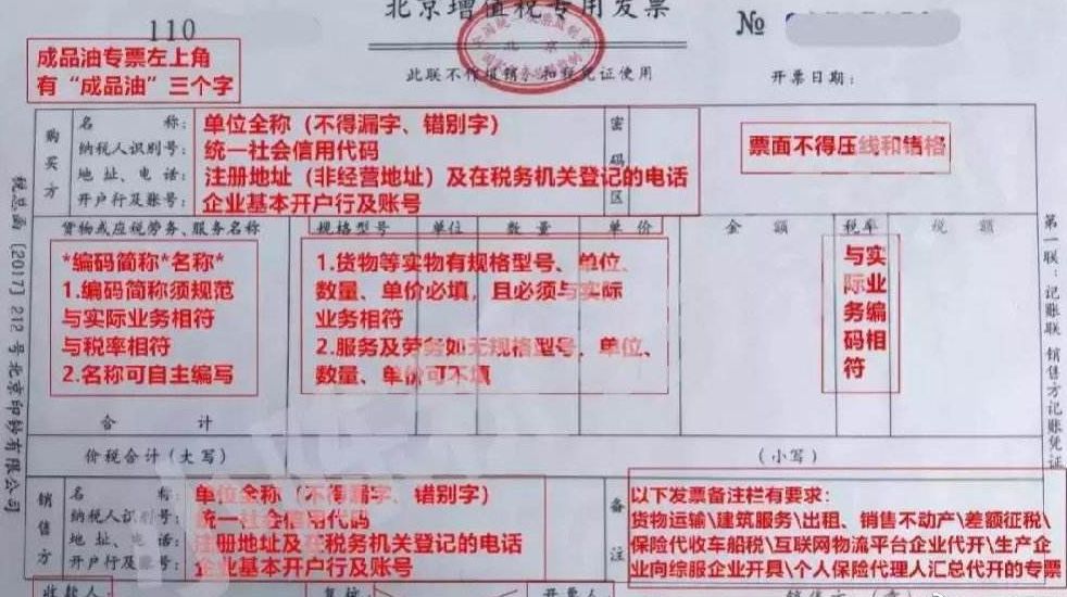 组织机构代码有小写字母吗_组织机构代码大小写_组织机构代码长度