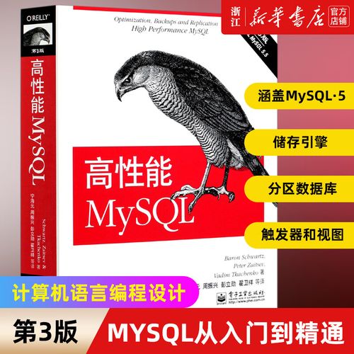 有哪些数据库优化方面的经验_常见的数据库优化手段_数据库优化工具