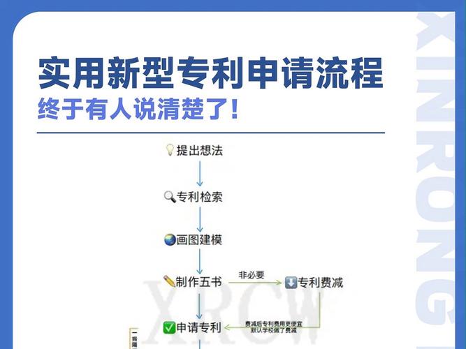 检索策略有哪些_检索策略有什么_检索策略有哪几种
