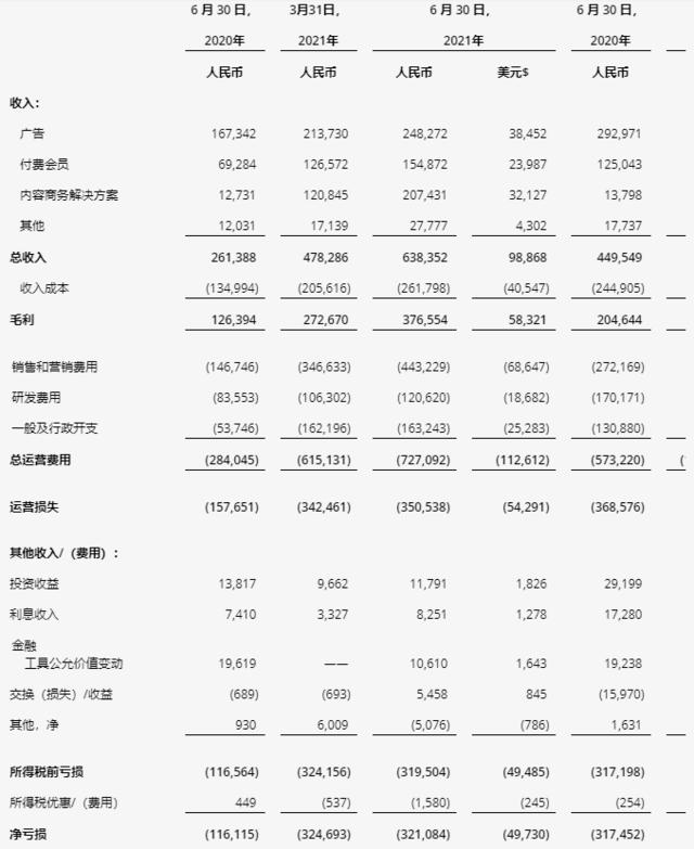 小白的选择主要讲了什么_小白的选择作者是谁_小白的选择主要内容