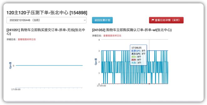 常见库手段优化数据的方法_常见的数据库优化手段_数据库优化工具