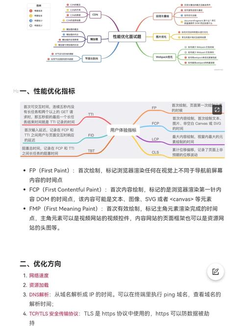 数据库优化工具_常见库手段优化数据的方法_常见的数据库优化手段