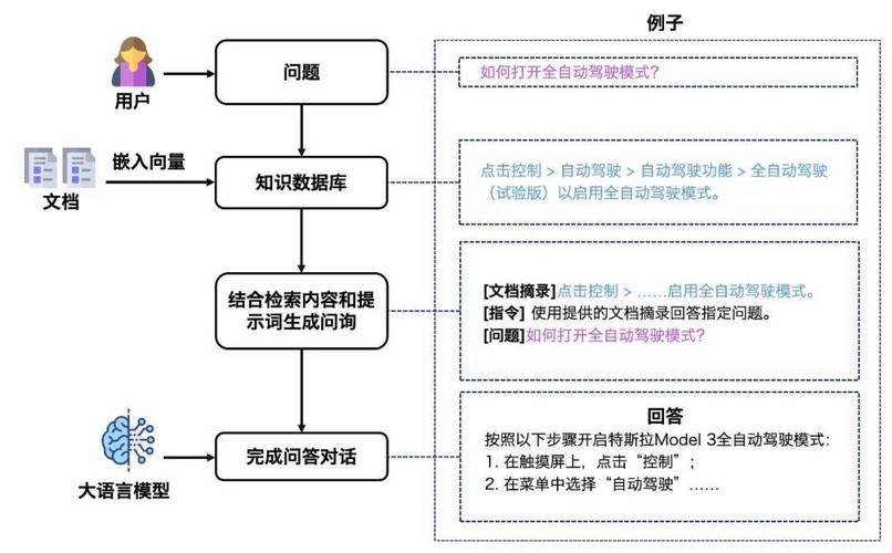 检索的策略_检索策略有哪些_检索策略有无进一步改善的措施